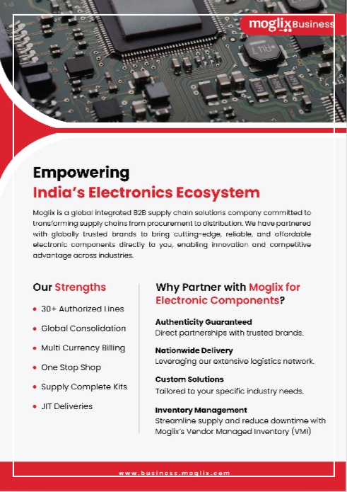 Introducing The Products Of Moglix