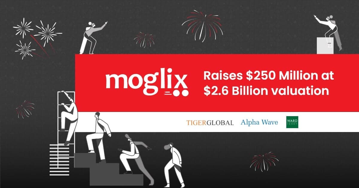 B2B Commerce Unicorn Moglix raises $250 Million in Series F funding