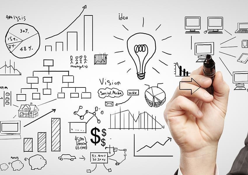 Why Strategic Sourcing is Important for Your Company