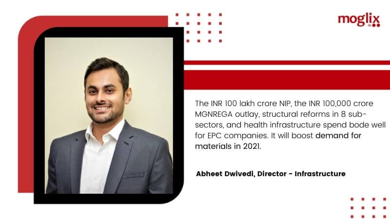 Infrastructure in 2021: Heavy Lifting of Infrastructure with Technology